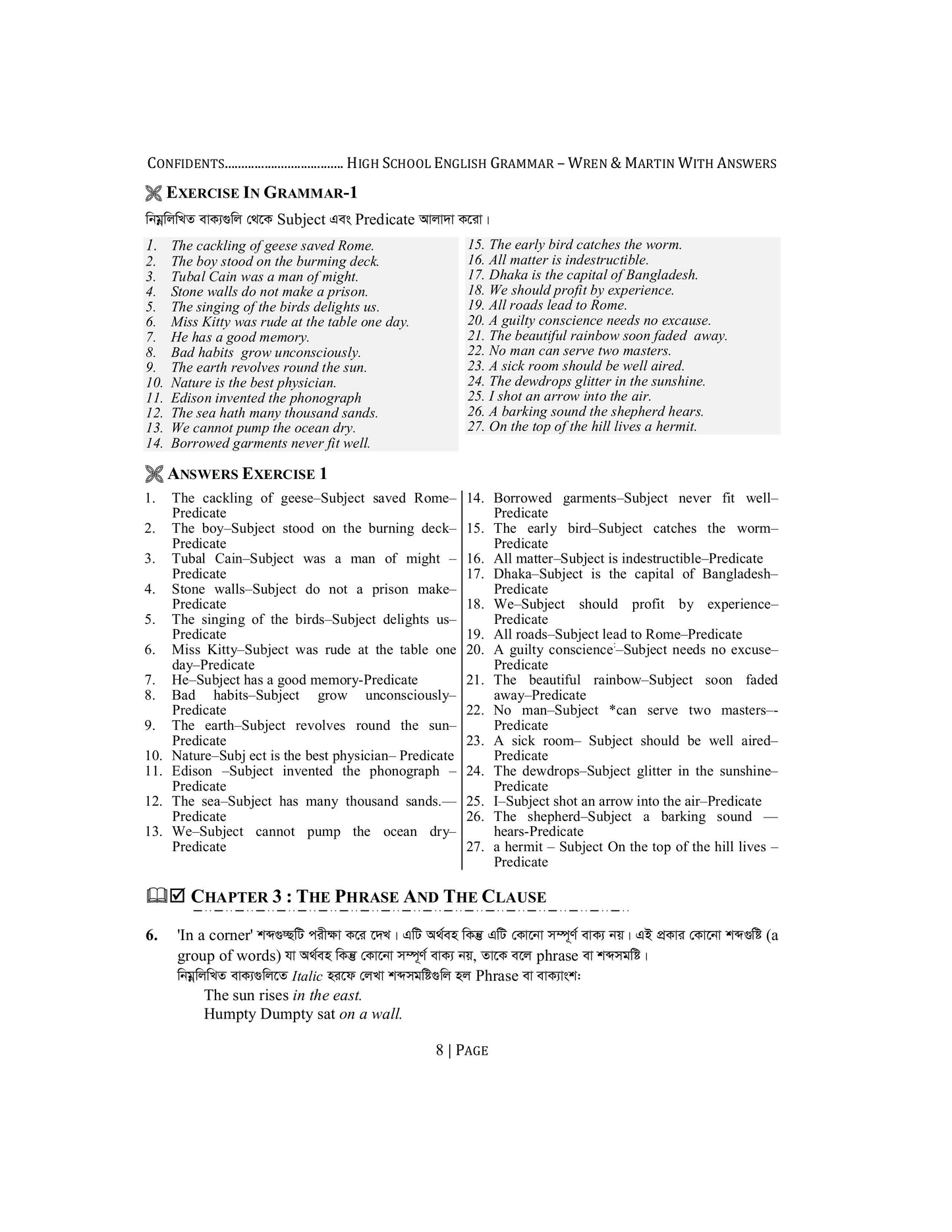 High School English Grammar and Composition Bangla With Answer