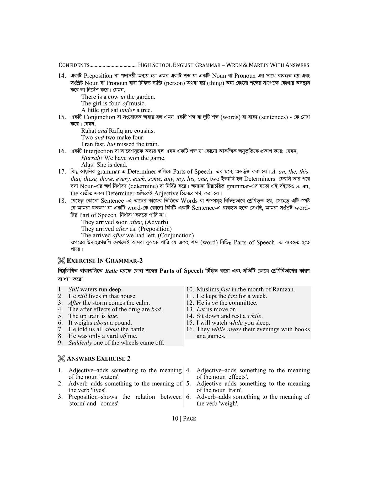 High School English Grammar and Composition Bangla With Answer