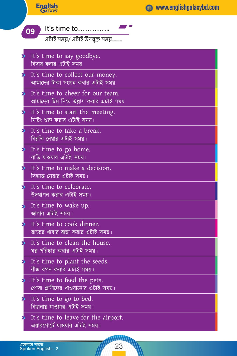 Spoken English Part-01 & Part-02