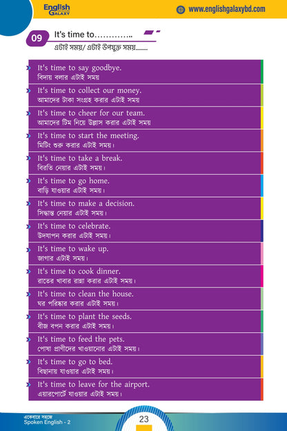 Spoken English Part-01 & Part-02