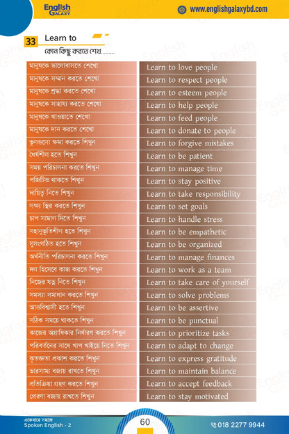 Spoken English Part-01 & Part-02
