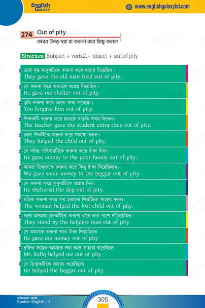 Spoken English Part-01 & Part-02